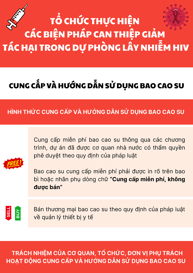 Ảnh tin