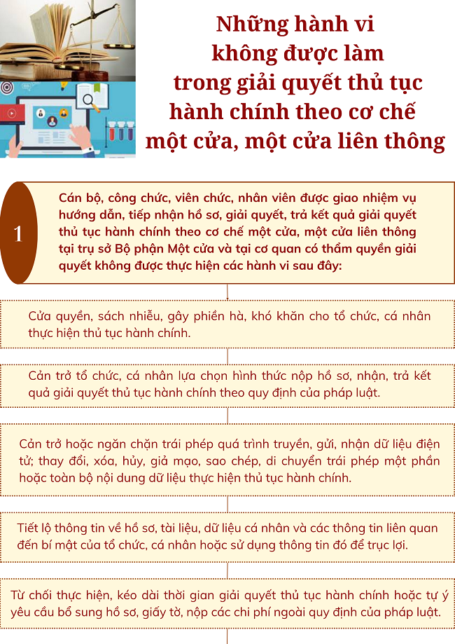 Ảnh tin